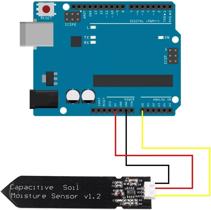 Stemedu 5PCS Capacitive Analog Soil Moisture Sensor Module 3.3~5.5V Corrosion Resistant Humidity Detection Sensors DIY Electronic for Arduino for Raspberry Pi - Image 4